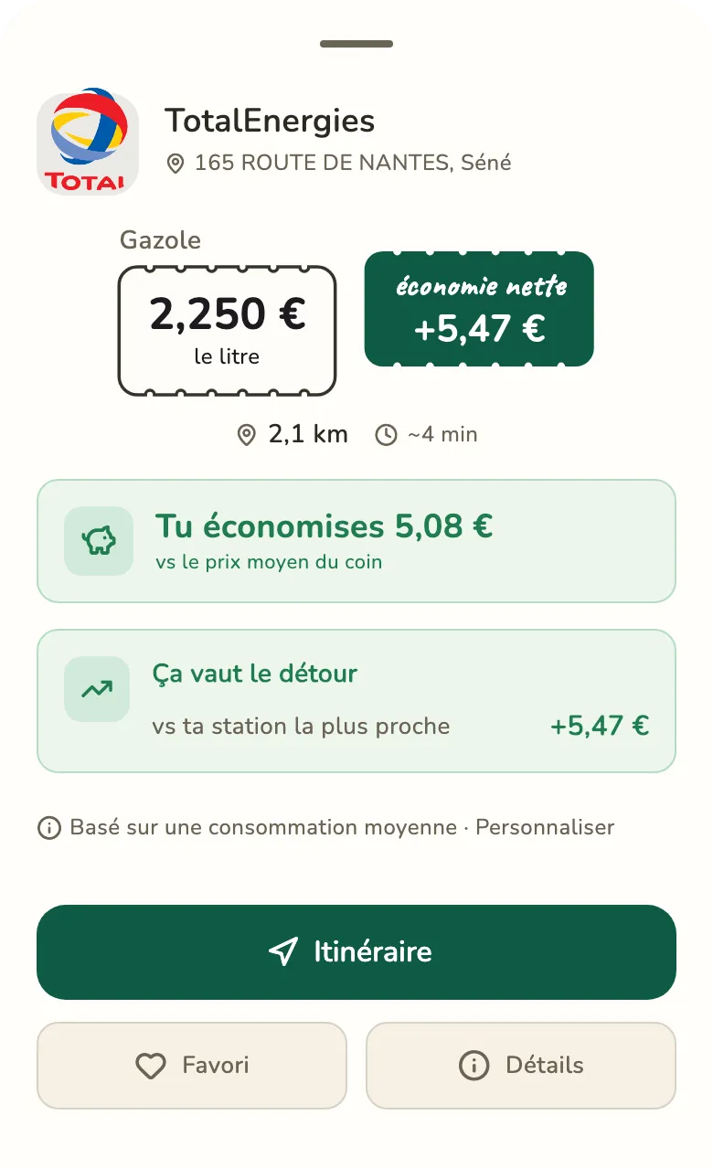 Le meilleur plein : ce que tu gardes, trajet et usure compris.